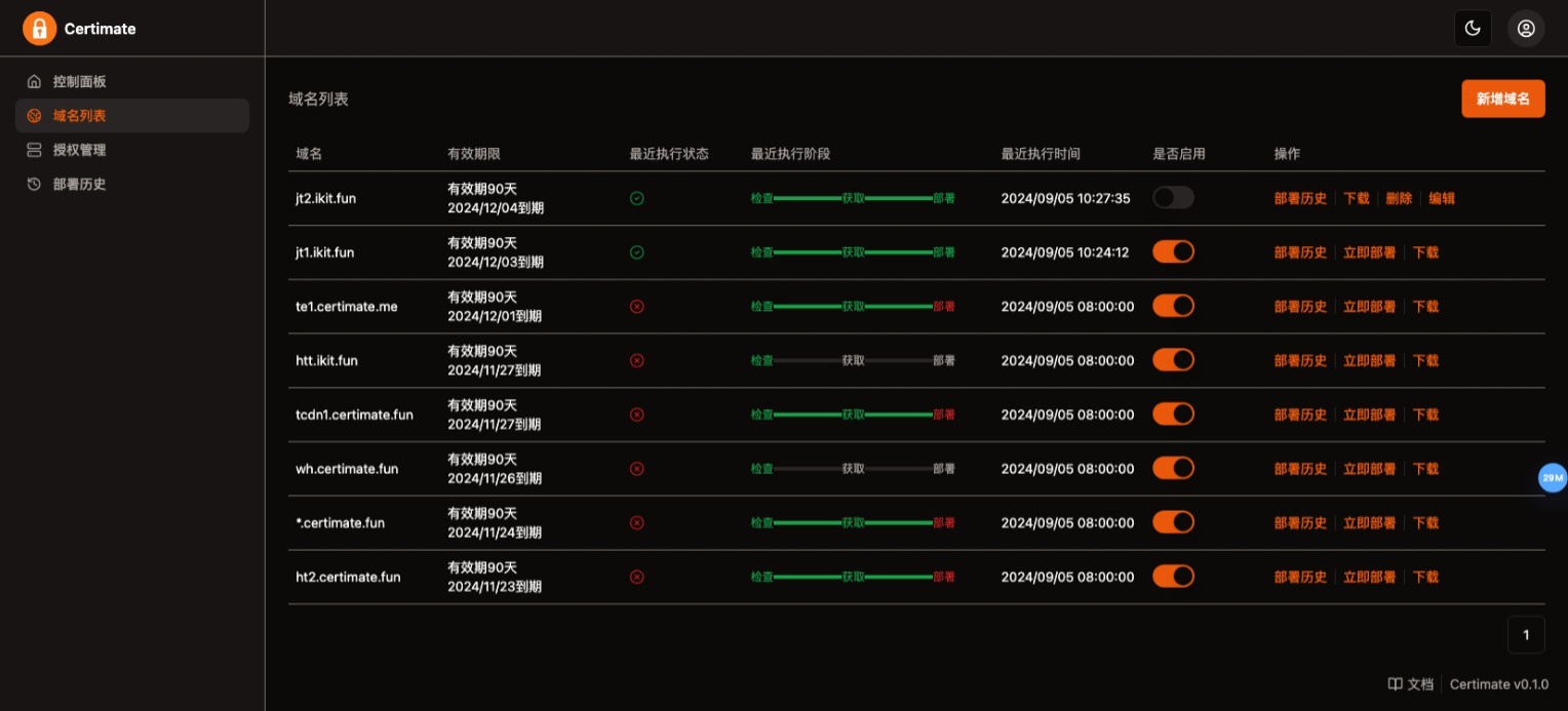 SSL证书管理系统工具网站源码，自动申请、部署SSL证书，并在证书即将过期时自动续期-颜夕资源网-第12张图片