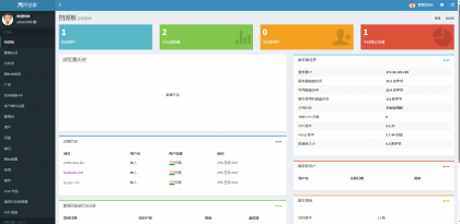 高级 SEO 化在线优化检测分析源码，获得更高收录-颜夕资源网-第15张图片